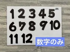 壁面飾り　数字のみ　お誕生日表