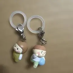 Item thumbnail for item 0b14e08c-703a-4e32-b334-b92bf21a83ad