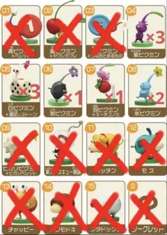 ピクミン チョコエッグ