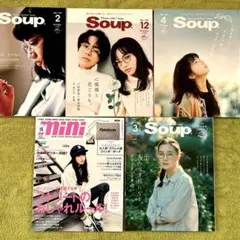 Item thumbnail for item 26695cd3-bea0-4cb8-a371-e1742c8ac104