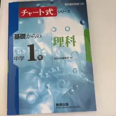 Item thumbnail for item 76f4ce8c-665f-49d8-802e-06d5837f9eae