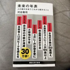 Item thumbnail for item 709c4ece-f11f-4bc2-b7a2-cd9a3cf6d3b4