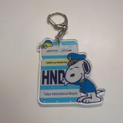 Item thumbnail for item d2041dc3-8828-44d5-bc13-7f09d0764944