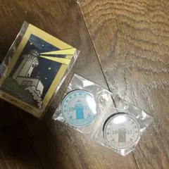 Item thumbnail for item f1dfd671-5bde-4a69-b585-1cb48d7d2b3a