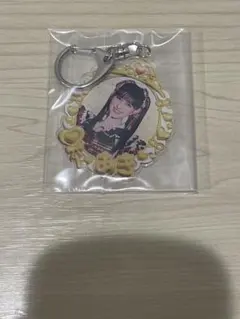 Item thumbnail for item 6013ab6f-b5a3-4722-b969-6d703d7d9c89