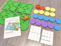 Item thumbnail for item 19939896-375e-4eb5-84de-4a6ed5035421