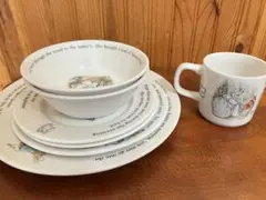 Item thumbnail for item 2c8e3e8e-f098-49c1-bb7d-032435ed72f8