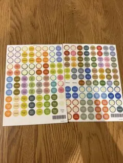 doTERRA エッセンシャルオイル キャップ用シール 2枚セット　ドテラのサムネイル