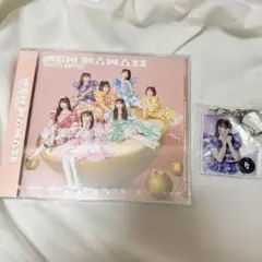 Item thumbnail for item e83889a3-9a53-455b-b804-eb5dcdd523b3