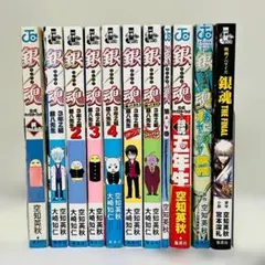 Item thumbnail for item 6bd18564-1338-4d11-a0e5-770726e3e172