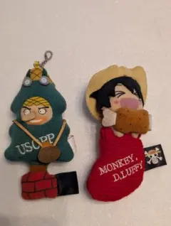 Item thumbnail for item 25328443-ee40-4c30-9ace-5ab494412849