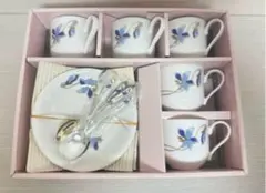 Item thumbnail for item ec1f87f7-a718-4039-9013-c2d40974f2fa