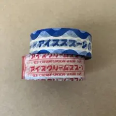 Item thumbnail for item 2e7c0545-8575-404d-928f-c5aeba6f1d31