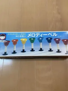 Item thumbnail for item d5e29b19-9ce5-4784-a5f1-5dd73a191761