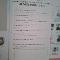 JUNON　2026年2月号　愛読者プレゼント応募ハガキ