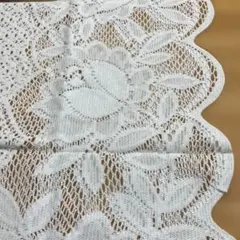 Item thumbnail for item cad72848-e63a-4416-9190-45951c8e4aed