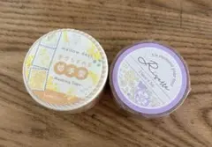 Item thumbnail for item fafa9190-dc4a-48a8-b4e0-f3869549059c