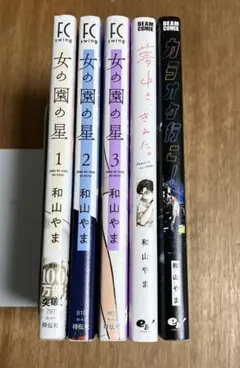 Item thumbnail for item f433284b-84ba-4eea-ab0b-d93714545767