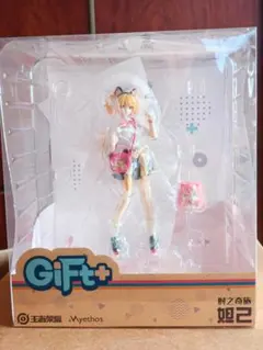 Item thumbnail for item 7a1b37dd-f3d1-4e7e-a7b2-ef0a5fa71bac