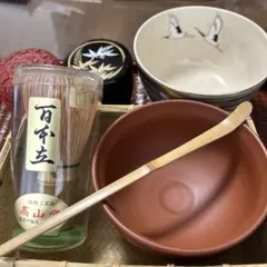 Item thumbnail for item a0aea6b1-a167-42dc-87cd-8d01f3958e15