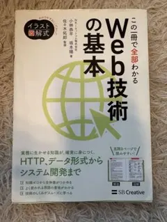 Item thumbnail for item d5da023e-8135-4d16-8094-9a1621eaf7ba