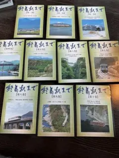 Item thumbnail for item e64c89df-e8ad-45f1-8814-dce7f725f9f2