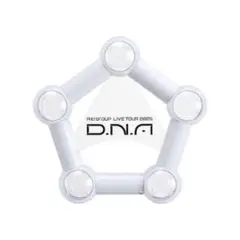 海*様 Aぇgroup D.N.A. ペンライト