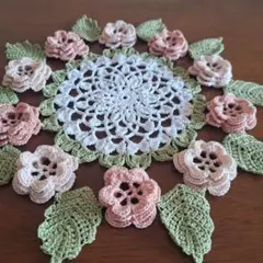 Item thumbnail for item f07e5102-22dc-45fd-8feb-caf10e20a0e3