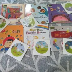 Item thumbnail for item 9036475d-7878-499a-a129-110d6db4851f