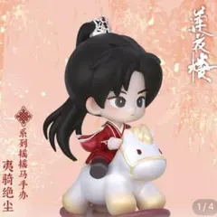 Item thumbnail for item 84a8240e-5689-4645-8ff2-11307b6d6349