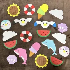 壁面　夏　海　7月　8月のサムネイル
