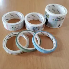 Item thumbnail for item 5b61a996-290c-45b9-9548-b2d09eda5b06