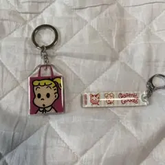 Item thumbnail for item 283e9516-8807-4ae9-bcc7-edb89b5499b4