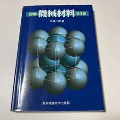 Item thumbnail for item df5fab6b-27df-464d-adf8-5c51c65dfa51