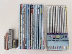 新幹線色鉛筆と2B鉛筆、電車消しゴムセット