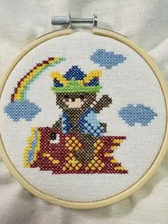 Item thumbnail for item dbdd3438-5244-44d8-8e05-1751cc0ae9f7