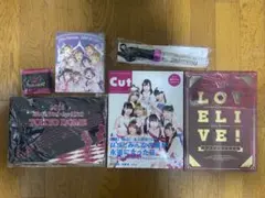 Item thumbnail for item 83c41530-0c2f-41fa-8659-b9b4f4ee49a6