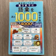 動作未確認】最強伝説 麻雀覇王4 PCソフト ソースネクスト Windows