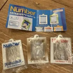 Item thumbnail for item 3650b3f1-cde7-4f8d-9465-007d7b96eb71