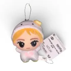 Item thumbnail for item 9b67a0b2-1f02-4f33-bc52-28f3b19a6700