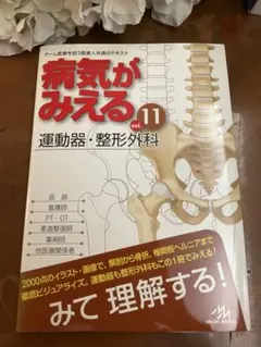 莉々子様 リクエスト 2点 まとめ商品