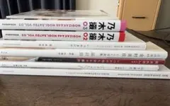 Item thumbnail for item 4d54d0a8-a671-43cd-9596-58360986f888