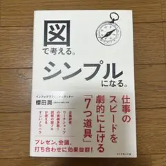 図で考える。シンプルになる。