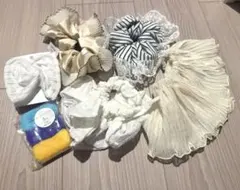 Item thumbnail for item 4ad511c8-5adb-4f50-b125-73ea0dd2f06d