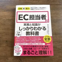 Item thumbnail for item 510f1a53-f577-405d-85da-9054790d22e8