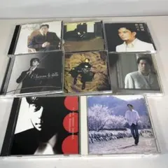 Item thumbnail for item 6670526e-b602-447b-bc2b-a037c86cf04d