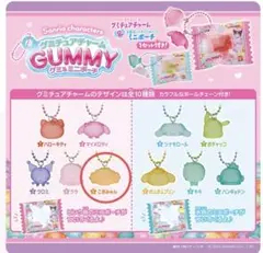 グミチュアチャーム　マイメロ　キティ　こぎみゅん