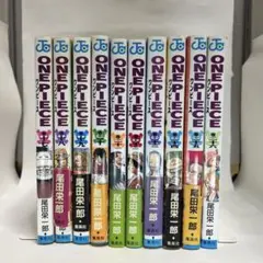 Item thumbnail for item 746ad8c3-52d3-4568-9347-2185410d11fa