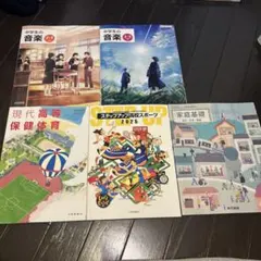 Item thumbnail for item cf077d5c-892d-43fc-a0d2-2381c8538b5f