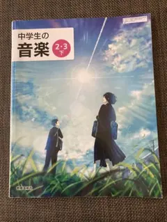 Item thumbnail for item cb098763-cc35-438f-89c0-30b7ebe083d0